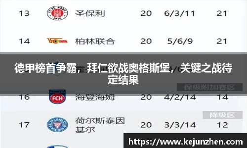 德甲榜首争霸，拜仁欲战奥格斯堡，关键之战待定结果