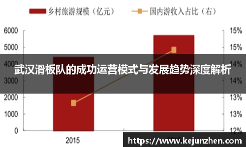 必一运动