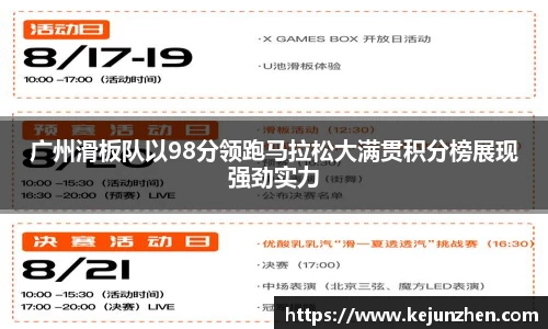 广州滑板队以98分领跑马拉松大满贯积分榜展现强劲实力