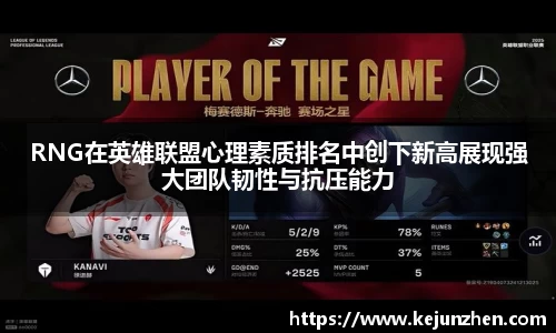 RNG在英雄联盟心理素质排名中创下新高展现强大团队韧性与抗压能力