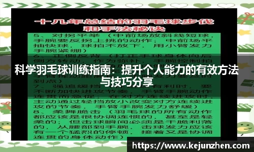科学羽毛球训练指南：提升个人能力的有效方法与技巧分享