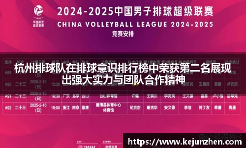 杭州排球队在排球意识排行榜中荣获第二名展现出强大实力与团队合作精神