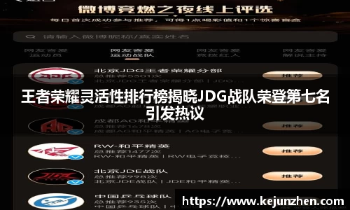 王者荣耀灵活性排行榜揭晓JDG战队荣登第七名引发热议