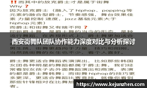 西安街舞队团队协作能力深度对比与分析探讨