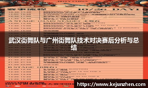 武汉街舞队与广州街舞队技术对决赛后分析与总结