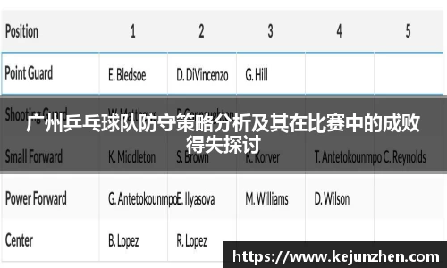 广州乒乓球队防守策略分析及其在比赛中的成败得失探讨