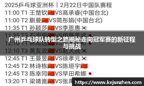 广州乒乓球队转型之路揭秘走向冠军赛的新征程与挑战