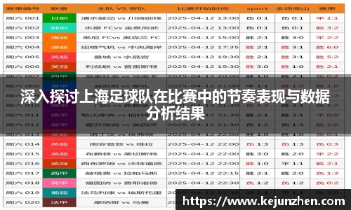 深入探讨上海足球队在比赛中的节奏表现与数据分析结果