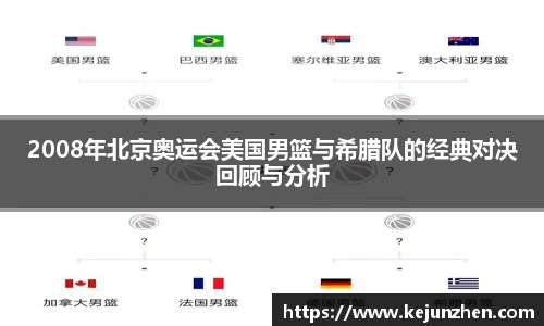 2008年北京奥运会美国男篮与希腊队的经典对决回顾与分析