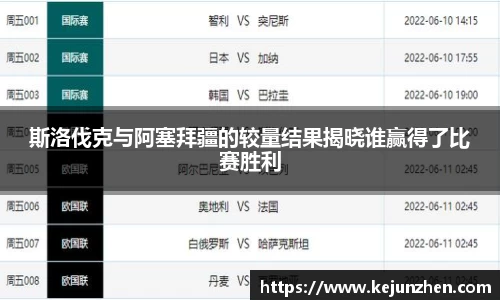 斯洛伐克与阿塞拜疆的较量结果揭晓谁赢得了比赛胜利