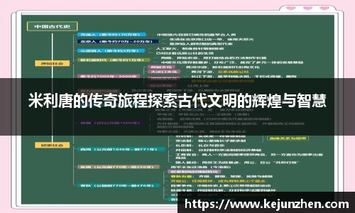 米利唐的传奇旅程探索古代文明的辉煌与智慧